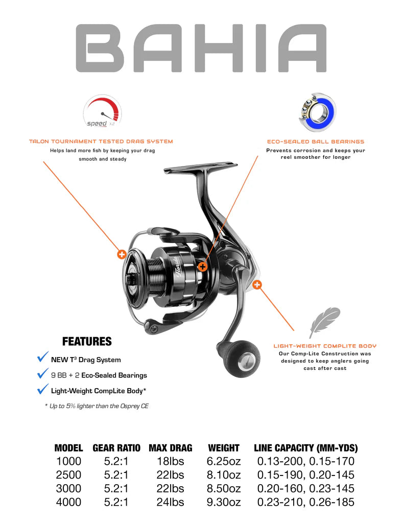 Bahia Spinning