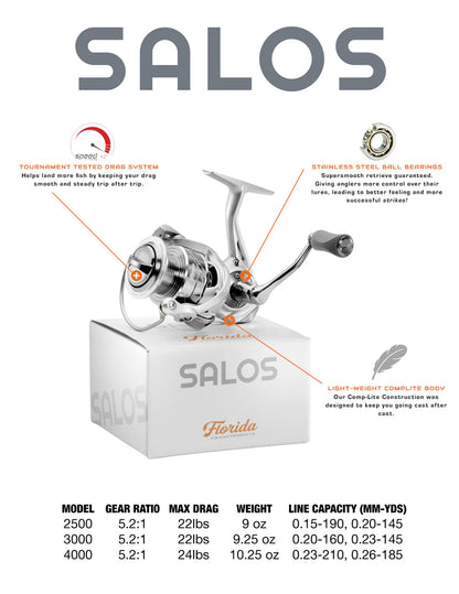 Salos Spinning
